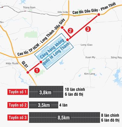 122,6 hécta đất được thu hồi để xây dựng 2 tuyến đường kết nối "Sân Bay Tỷ Đô Long Thành"