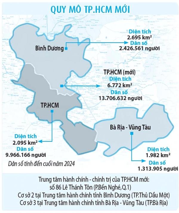 Bất động sản Bình Dương bứt phá sau sáp nhập: Giá căn hộ, hạ tầng và cơ hội đầu tư