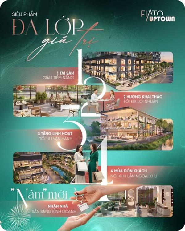 Fiato Uptown: Tài sản thương mại đa tầng cho chiến lược dòng tiền dài hạn