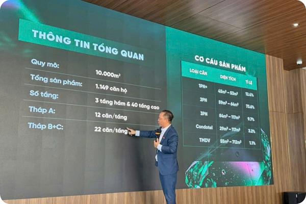 The Emerald Boulevard: Dự án cao cấp mặt tiền QL13 thu hút nhà đầu tư