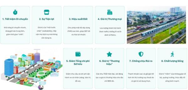 The Emerald Garden View – Điểm sáng bất động sản cuối năm