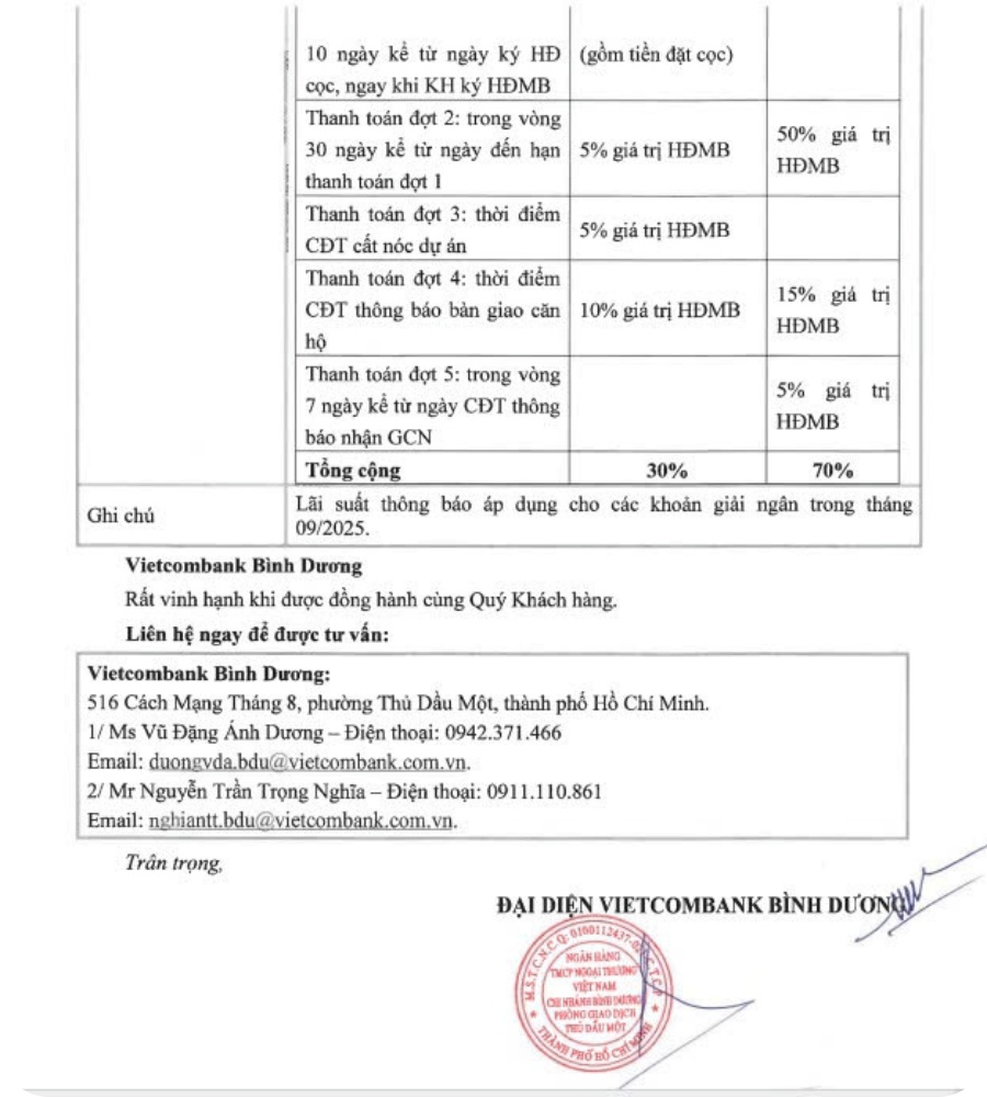 Kimoanhcorp.vn