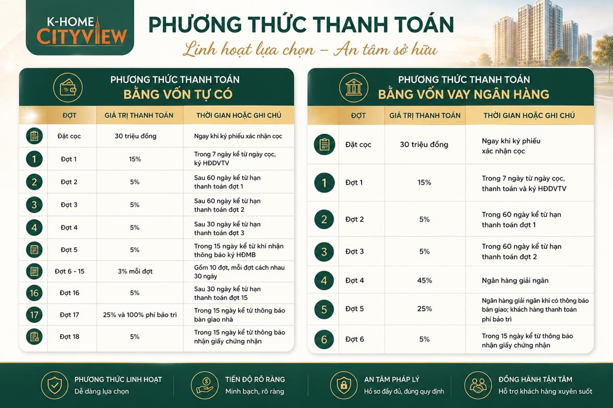 Kimoanhcorp.vn