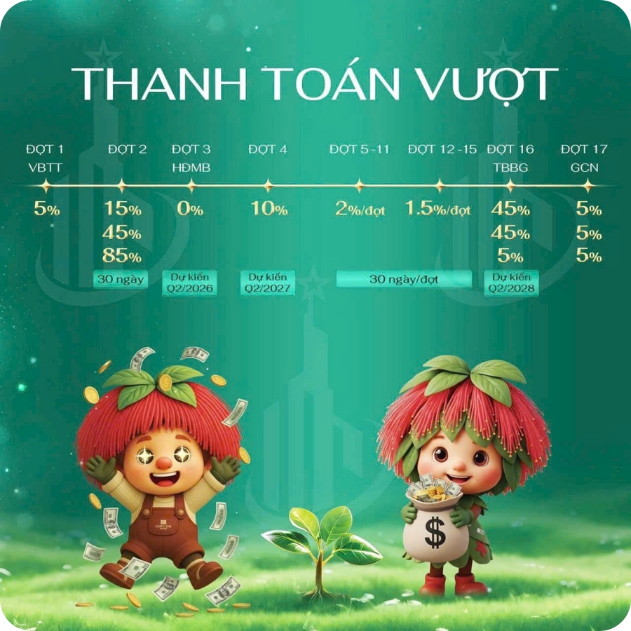 Kimoanhcorp.vn