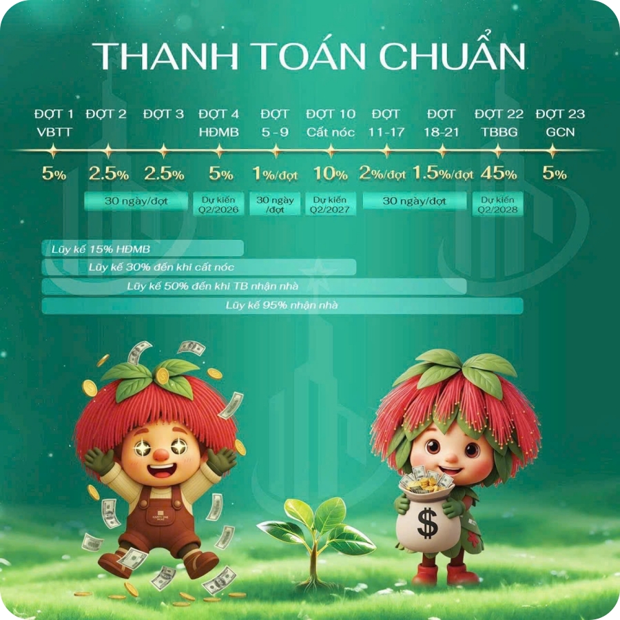 Kimoanhcorp.vn