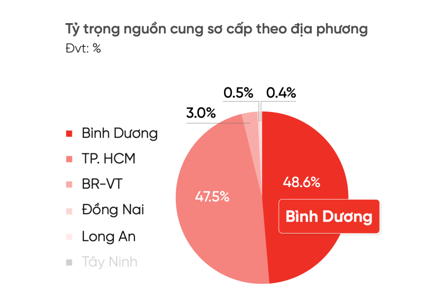 Kimoanhcorp.vn