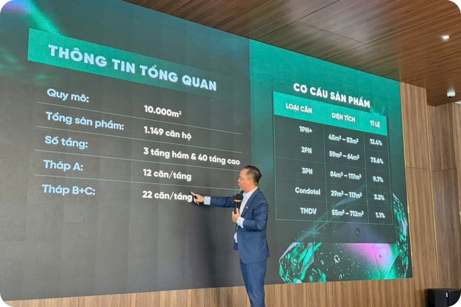 Kimoanhcorp.vn
