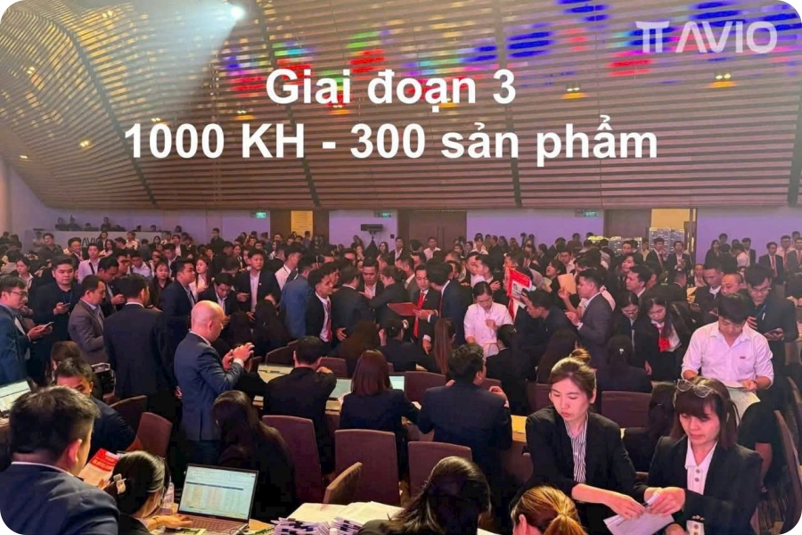 Kimoanhcorp.vn